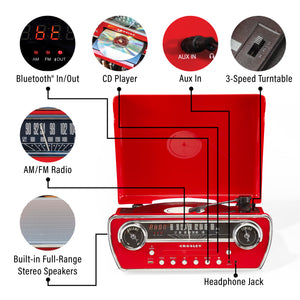 Crosley Powel 7-in-1 Record Player [Tech & Turntables]