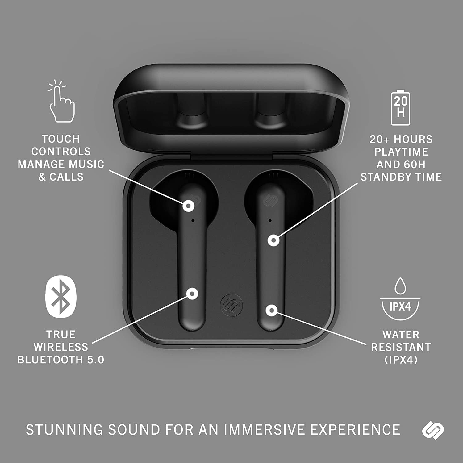 Urbanista Stockholm Plus True Wireless Earbuds Midnight Black Accessories